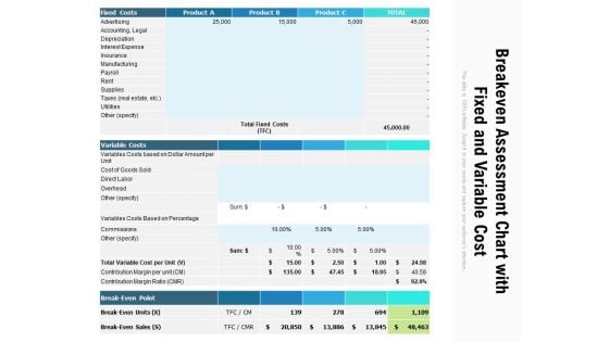 Breakeven Assessment Chart With Fixed And Variable Cost Ppt PowerPoint Presentation File Shapes PDF Breakeven Assessment Chart With Fixed And Variable Cost Ppt PowerPoint Presentation File Shapes PDF
