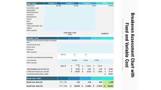 Breakeven Assessment Chart With Fixed And Variable Cost Ppt PowerPoint Presentation File Shapes PDF