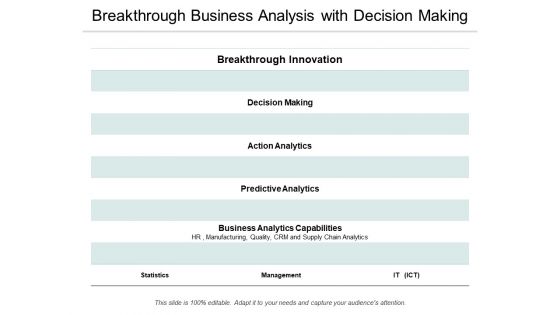 Breakthrough Business Analysis With Decision Making Ppt PowerPoint Presentation Professional Infographic Template