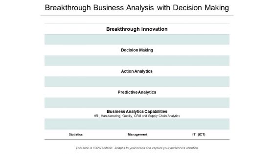 Breakthrough Business Analysis With Decision Making Ppt PowerPoint Presentation Professional Infographic Template