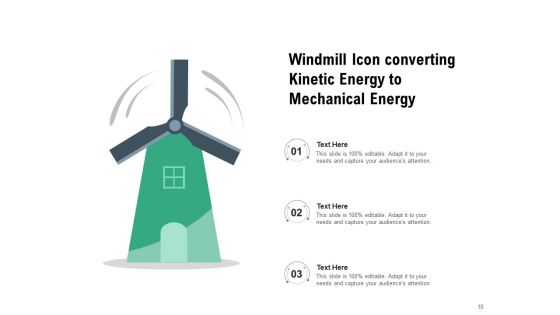 Breeze Wind Energy Icon Presenting Green Energy Ppt PowerPoint Presentation Complete Deck