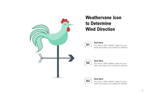 Breeze Wind Energy Icon Presenting Green Energy Ppt PowerPoint Presentation Complete Deck