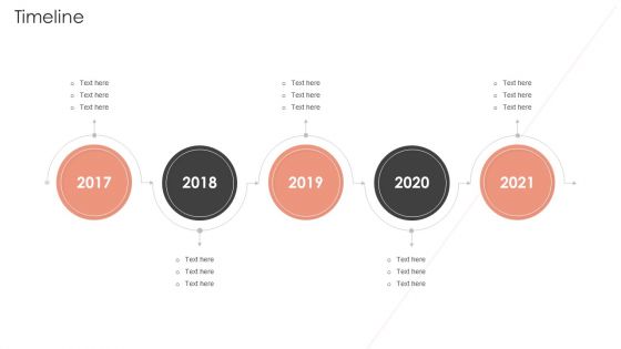 Brex Investor Fund Raising Pitch Deck Timeline Professional PDF