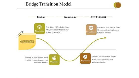 Bridge Transition Model Ppt PowerPoint Presentation Icon Format Ideas