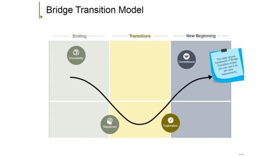 Bridge Transition Model Ppt PowerPoint Presentation Icon Model