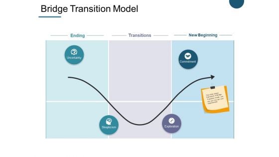 Bridge Transition Model Ppt PowerPoint Presentation Professional File Formats