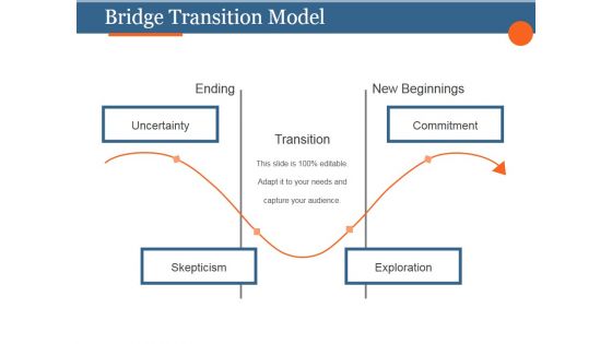 Bridge Transition Model Template 1 Ppt PowerPoint Presentation Guide