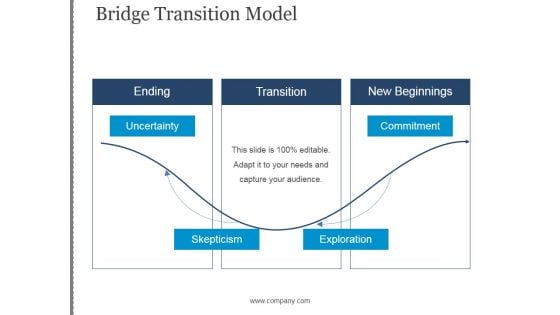 Bridge Transition Model Template 1 Ppt PowerPoint Presentation Ideas