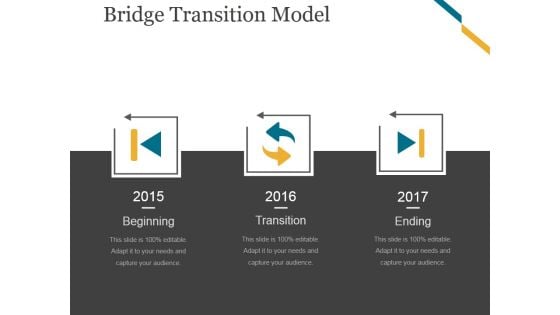 Bridge Transition Model Template 1 Ppt PowerPoint Presentation Template Bridge Transition Model Template 1 Ppt PowerPoint Presentation Template