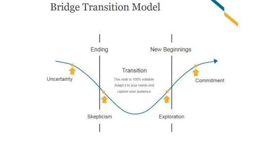 Bridge Transition Model Template 2 Ppt PowerPoint Presentation Files