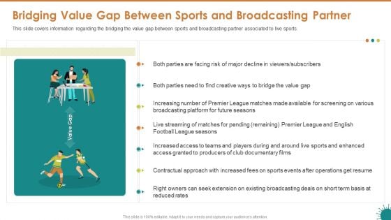 Bridging Value Gap Between Sports And Broadcasting Partner Ppt Ideas Graphics Template PDF
