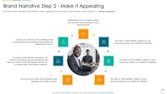 Brief About Brand Narrative Creation Process Brand Narrative Step 2 Make It Appealing Ppt Inspiration Graphic Tips Pdf Brief About Brand Narrative Creation Process Brand Narrative Step 2 Make It Appealing Ppt Inspiration Graphic Tips Pdf