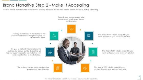 Brief About Brand Narrative Creation Process Brand Narrative Step 2 Make It Appealing Ppt Inspiration Graphic Tips Pdf