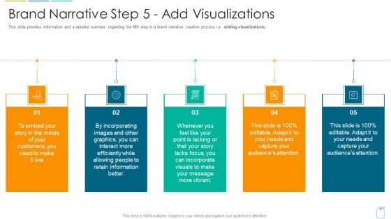 Brief About Brand Narrative Creation Process Brand Narrative Step 5 Add Visualizations Ppt Inspiration Template Pdf