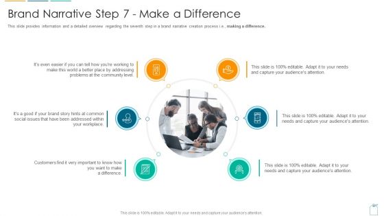 Brief About Brand Narrative Creation Process Brand Narrative Step 7 Make A Difference Ppt Gallery Clipart Images Pdf Brief About Brand Narrative Creation Process Brand Narrative Step 7 Make A Difference Ppt Gallery Clipart Images Pdf