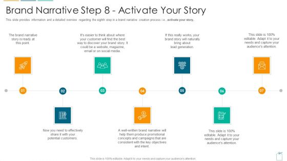 Brief About Brand Narrative Creation Process Brand Narrative Step 8 Activate Your Story Ppt Outline Grid Pdf