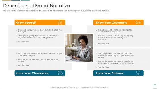 Brief About Brand Narrative Creation Process Dimensions Of Brand Narrative Ppt Outline Infographics Pdf