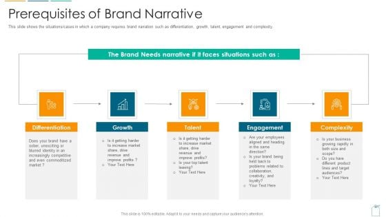 Brief About Brand Narrative Creation Process Prerequisites Of Brand Narrative Ppt Summary Format Ideas Pdf Brief About Brand Narrative Creation Process Prerequisites Of Brand Narrative Ppt Summary Format Ideas Pdf
