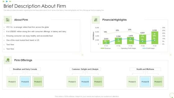 Brief Description About Firm Uplift Food Production Company Quality Standards Infographics PDF