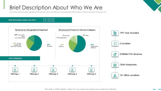 Brief Description About Who We Are Ppt File Clipart Images PDF