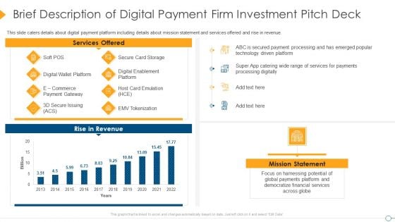 Brief Description Of Digital Payment Firm Investment Pitch Deck Introduction PDF