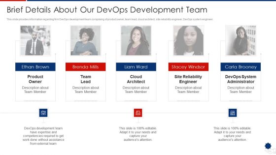 Brief Details About Our Devops Development Team Slides PDF