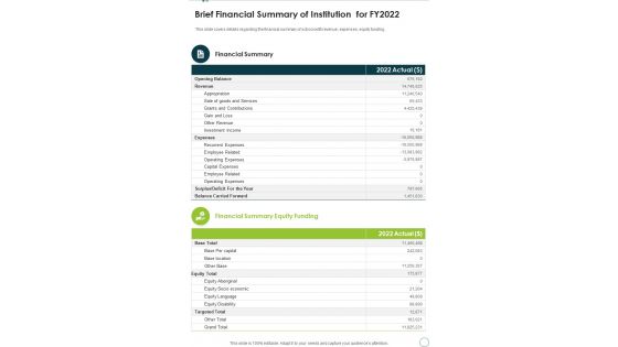 Brief Financial Summary Of Institution For FY2022 One Pager Documents