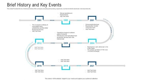 Brief History And Key Events Ppt Slides Vector PDF