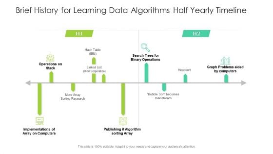 Brief History For Learning Data Algorithms Half Yearly Timeline Mockup