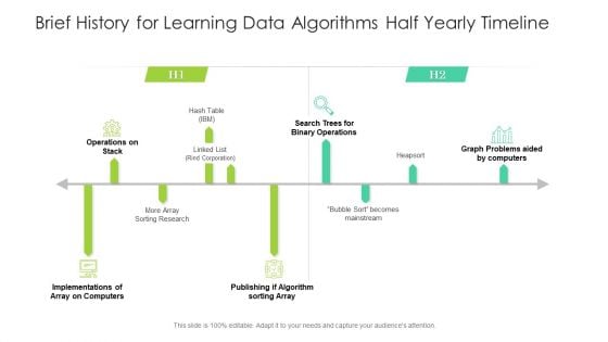 Brief History For Learning Data Algorithms Half Yearly Timeline Mockup Brief History For Learning Data Algorithms Half Yearly Timeline Mockup