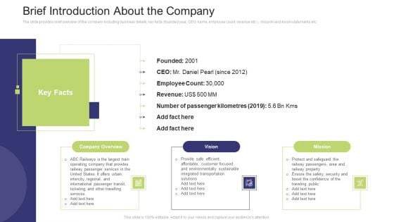 Brief Introduction About The Company Introduction PDF