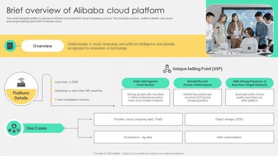 Brief Overview Of Alibaba Cloud Platform Rules PDF