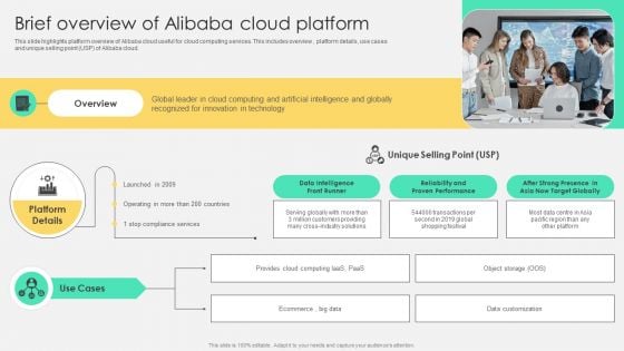 Brief Overview Of Alibaba Cloud Platform Rules PDF Brief Overview Of Alibaba Cloud Platform Rules PDF