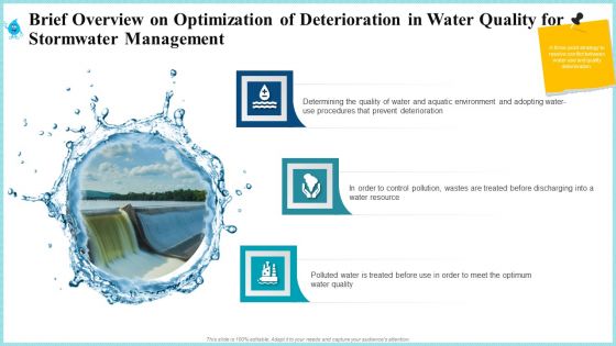 Brief Overview On Optimization Of Deterioration In Water Quality For Stormwater Management Graphics PDF