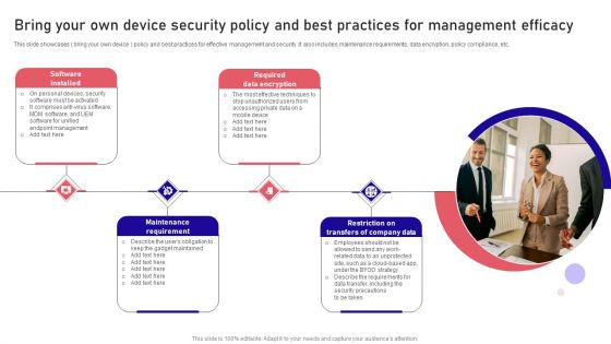 Bring Your Own Device Security Policy And Best Practices For Management Efficacy Summary PDF