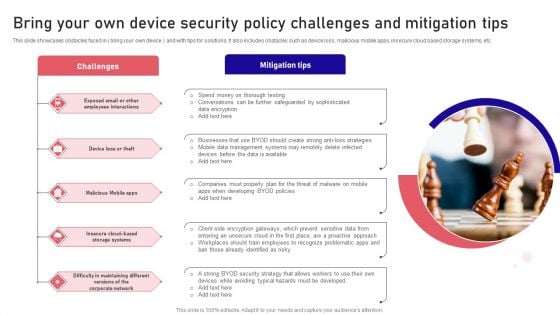 Bring Your Own Device Security Policy Challenges And Mitigation Tips Designs PDF