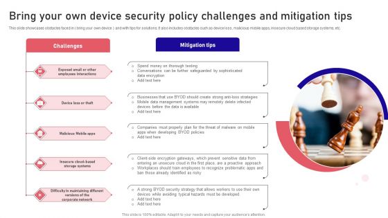 Bring Your Own Device Security Policy Challenges And Mitigation Tips Designs PDF Bring Your Own Device Security Policy Challenges And Mitigation Tips Designs PDF