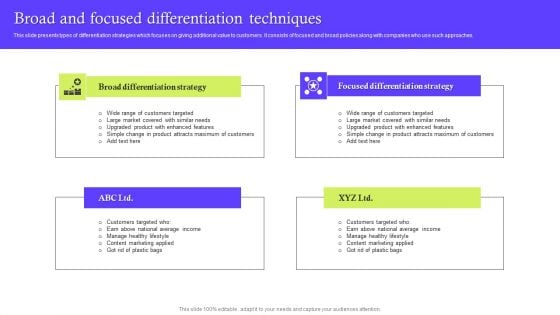 Broad And Focused Differentiation Techniques Designs PDF