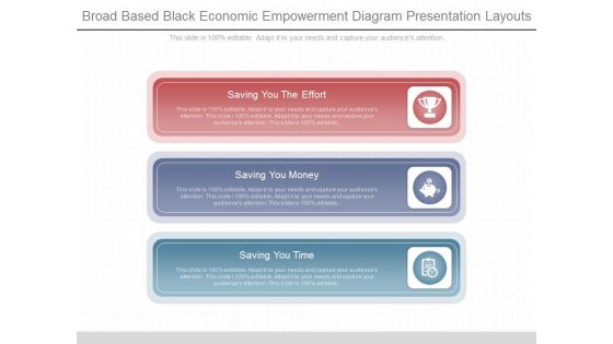 Broad Based Black Economic Empowerment Diagram Presentation Layouts