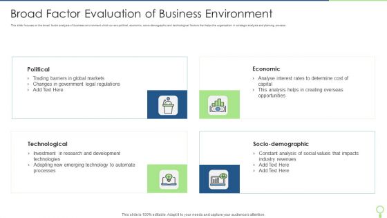 Broad Factor Evaluation Of Business Environment Microsoft PDF