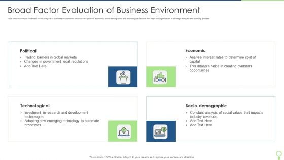 Broad Factor Evaluation Of Business Environment Microsoft PDF Broad Factor Evaluation Of Business Environment Microsoft PDF