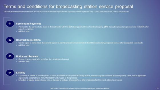 Broadcasting Station Service Proposal Ppt PowerPoint Presentation Complete Deck With Slides Slide15