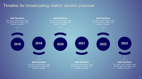 Broadcasting Station Service Proposal Ppt PowerPoint Presentation Complete Deck With Slides Slide21