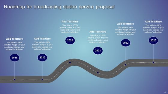 Broadcasting Station Service Proposal Ppt PowerPoint Presentation Complete Deck With Slides Slide22