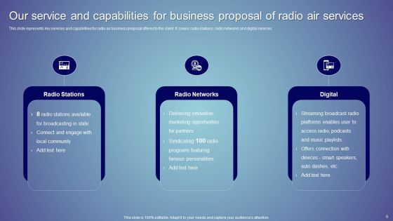 Broadcasting Station Service Proposal Ppt PowerPoint Presentation Complete Deck With Slides Slide06