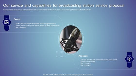 Broadcasting Station Service Proposal Ppt PowerPoint Presentation Complete Deck With Slides Slide08