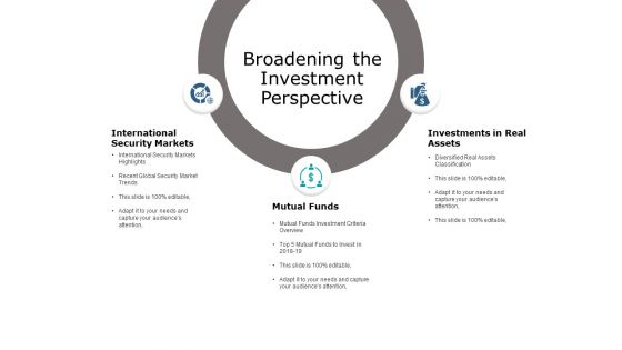 Broadening The Investment Perspective Ppt PowerPoint Presentation Professional Graphics Tutorials