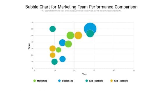 Bubble Chart For Marketing Team Performance Comparison Ppt PowerPoint Presentation File Outline PDF