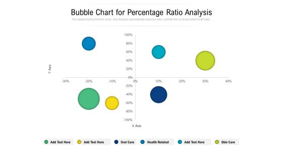 Bubble Chart For Percentage Ratio Analysis Ppt PowerPoint Presentation File Layout PDF