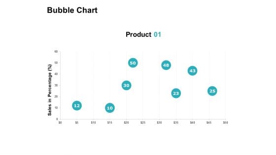 Bubble Chart Graph Ppt PowerPoint Presentation Gallery Visuals